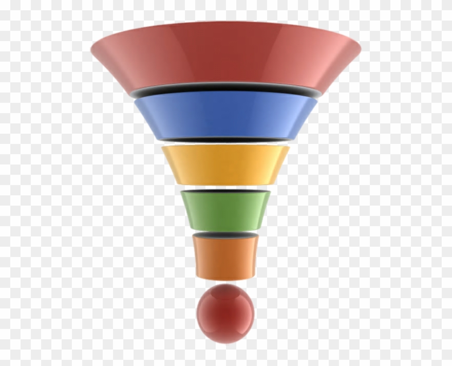 Perfection - Sales Funnel Png Clipart
