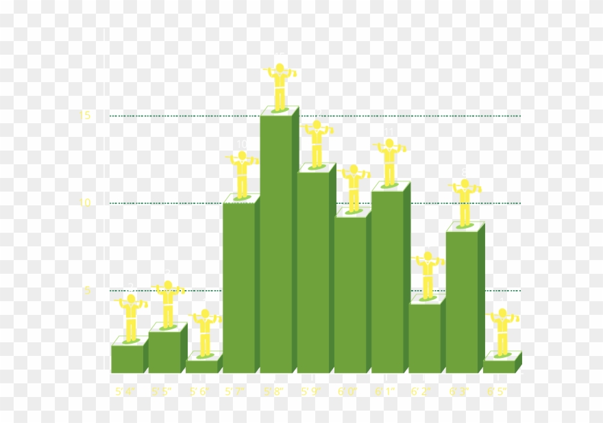 The Most Common Height Of Masters Winners Is 5 Foot - Illustration Clipart