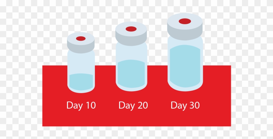 Morphine Side Effects And Warning Signs - Morphine Clipart