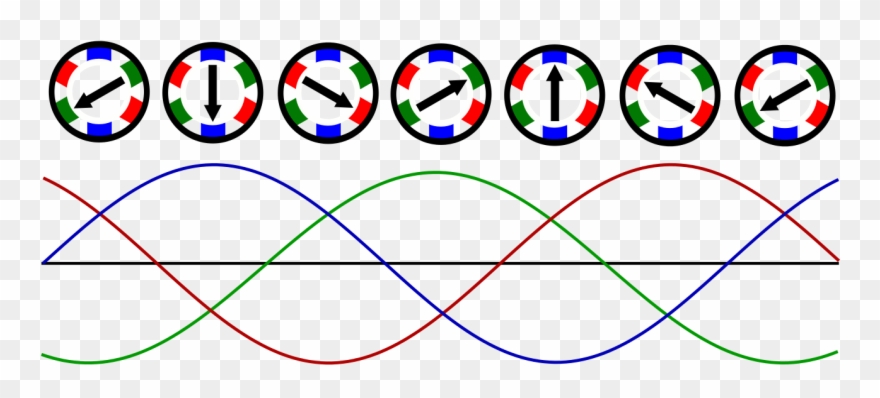 Magnetic Vector Clip Art Freeuse - Production Of A Rotating Magnetic Field - Png Download