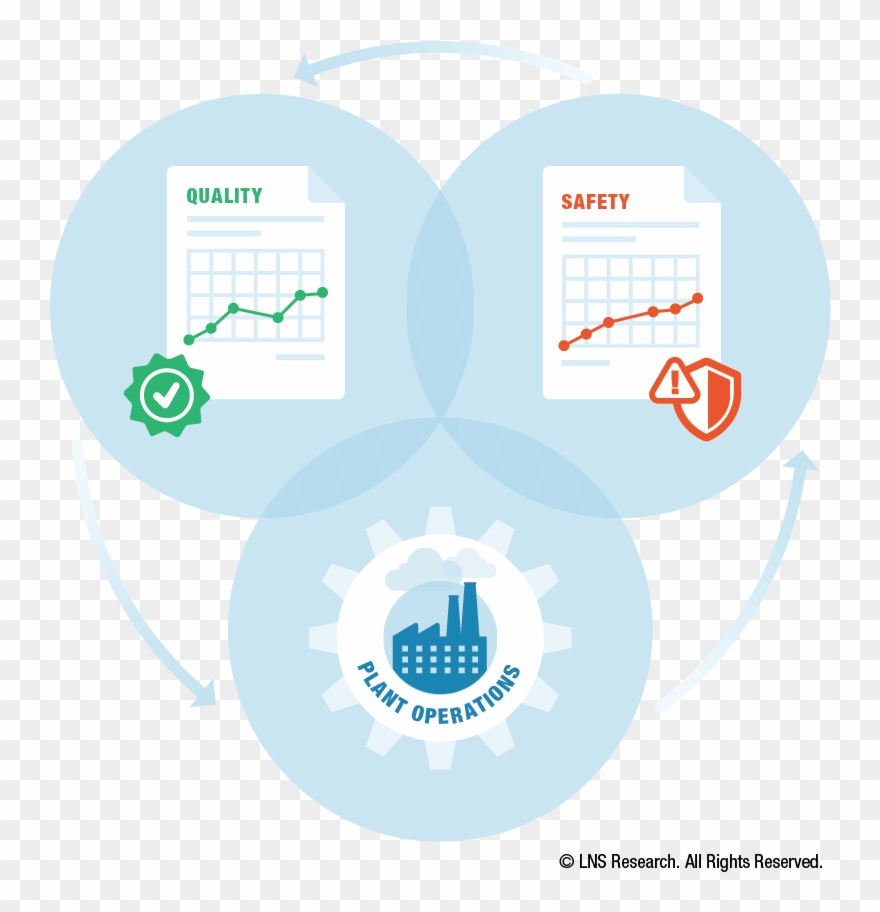 2018 Was A Year Of Much Change And Progress In The - Environment, Health And Safety Clipart