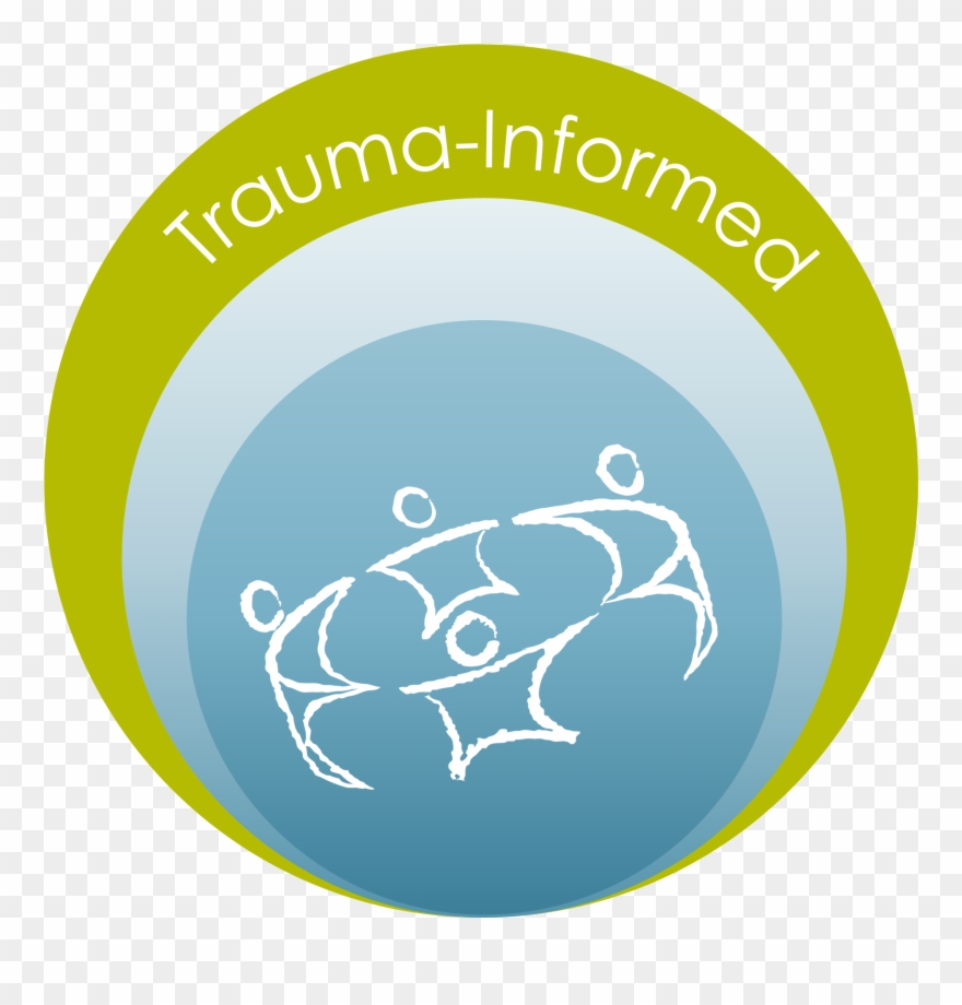 These Qualities Align With Our Mission And Values Of - Trauma Informed Care Clipart - Png Download