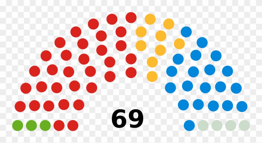 August Clip Art 9, Buy Clip Art - Cuantos Democratas Hay En El Senado - Png Download