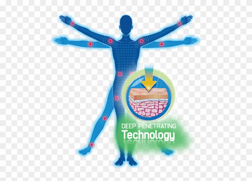 Product - Pain Clipart