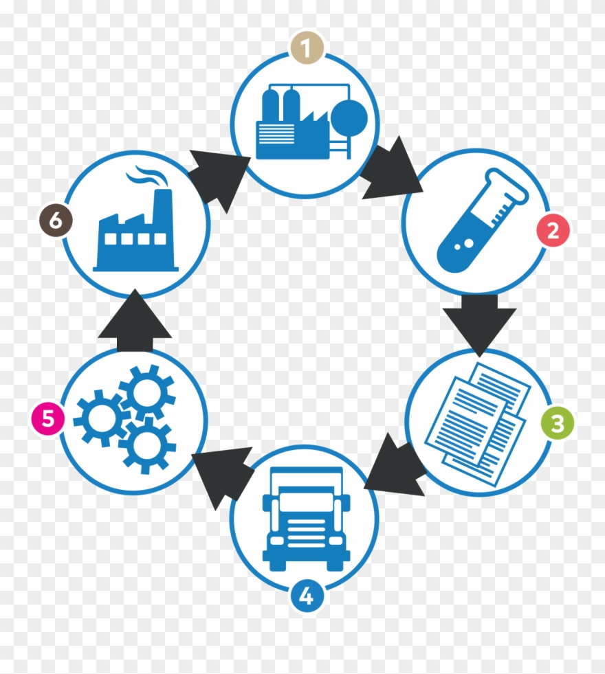 Catalyst Users E - Industrial Clipart