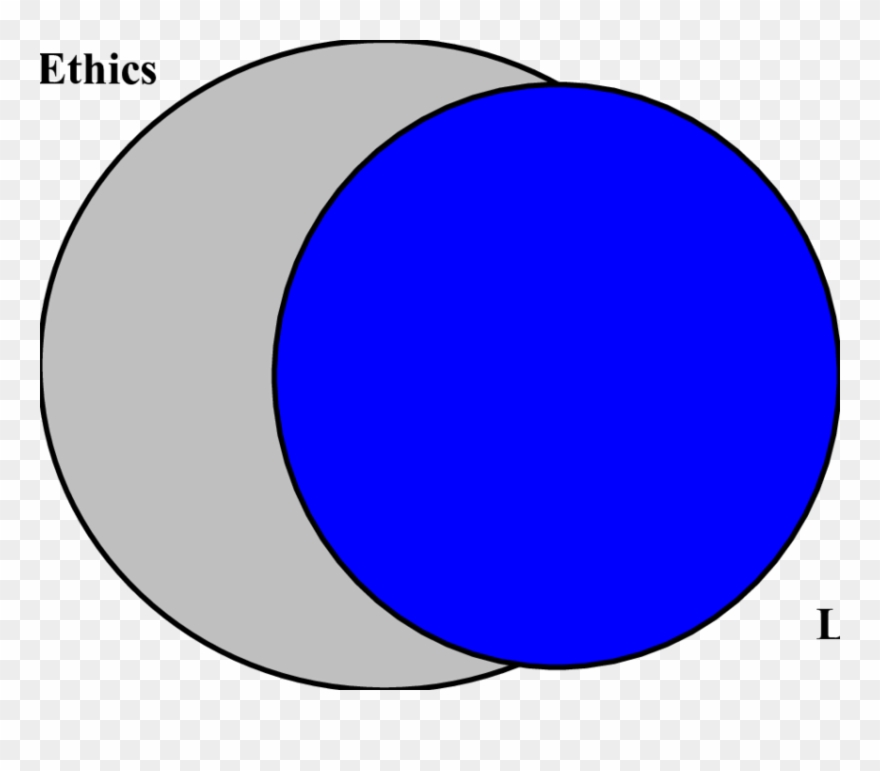 The Relationship Between Ethics And The Law - Obama 2012 Clipart