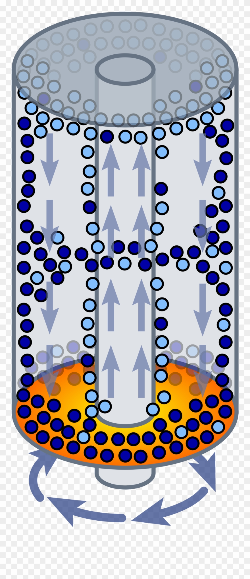 Gas Centrifuge Clipart