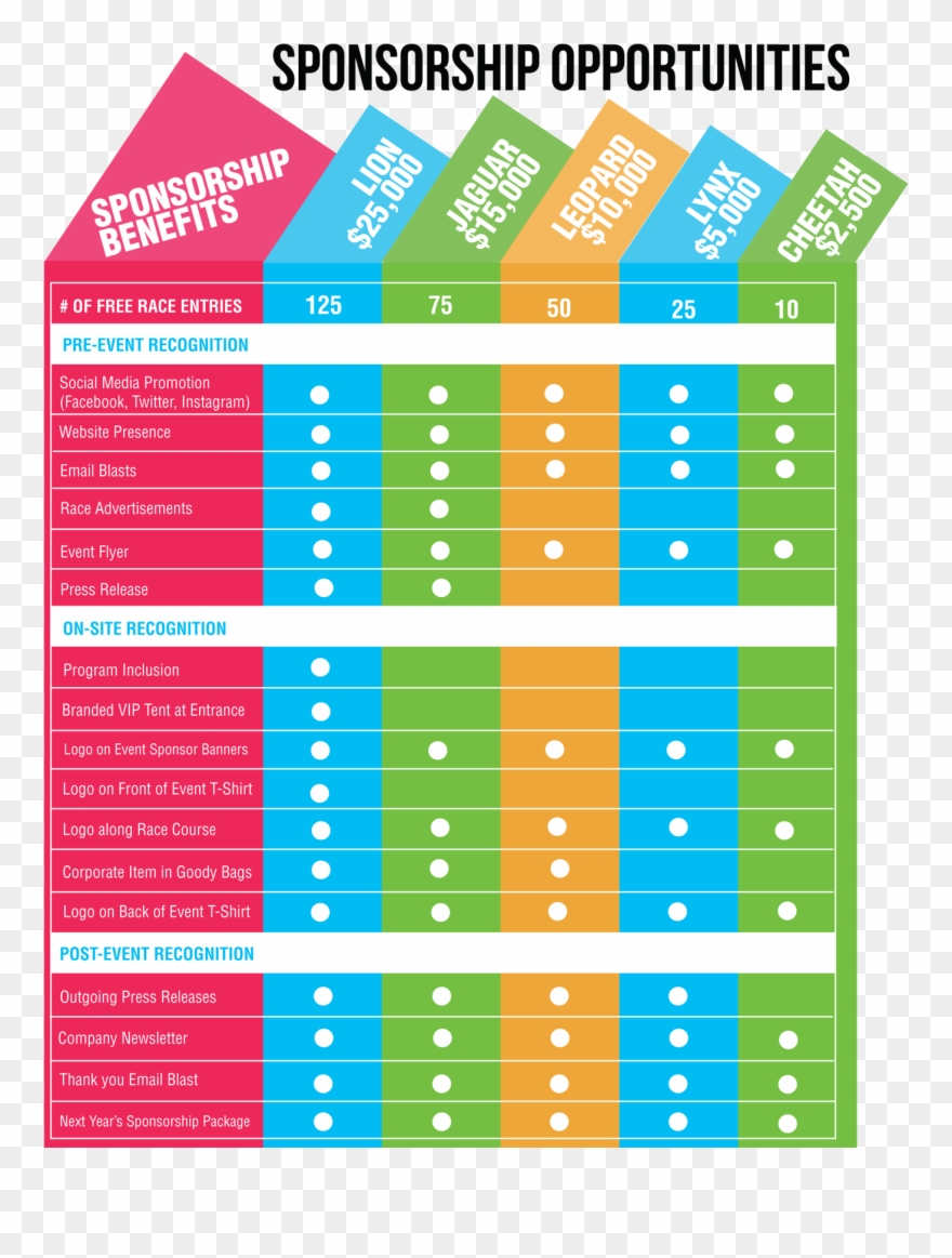 Love - Sponsorship Levels Template Clipart