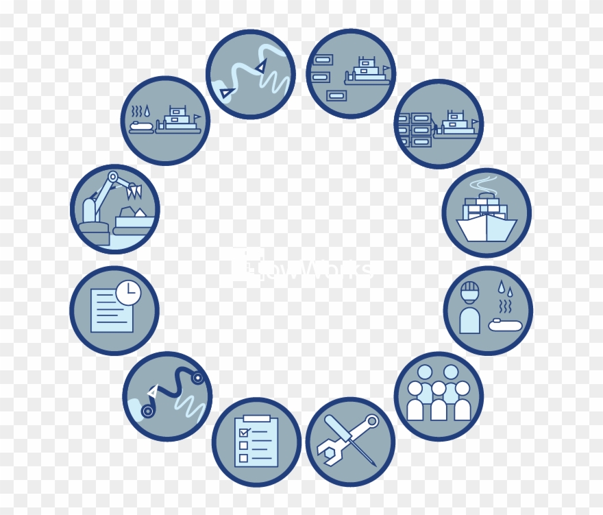 3rd Party - Circle Clipart