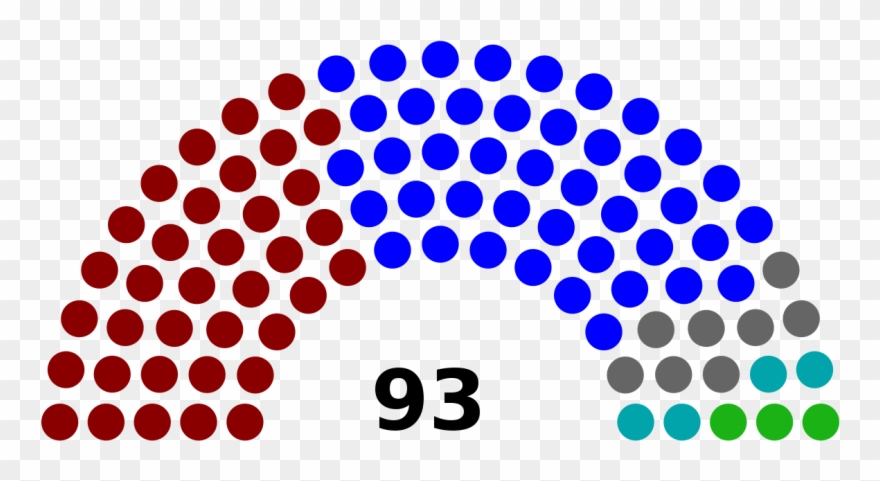 Elecciones Generales De Nicaragua De - Hessian State Election Results Clipart