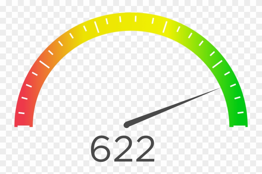 Gauge Charts Use Needles To Show Change In A Single Dial Clipart