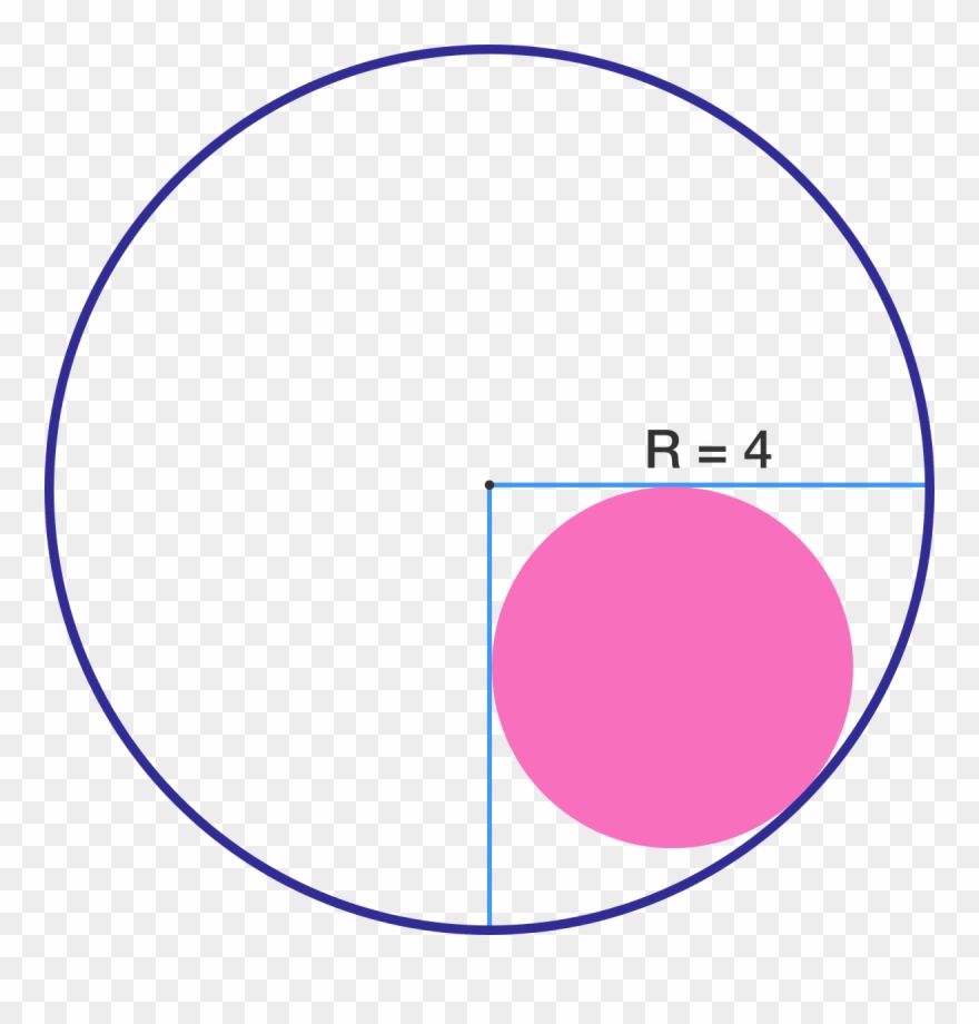 I Dont Know If You Mean Circumference Such As In The - Circle Inscribed In Quarter Circle Clipart