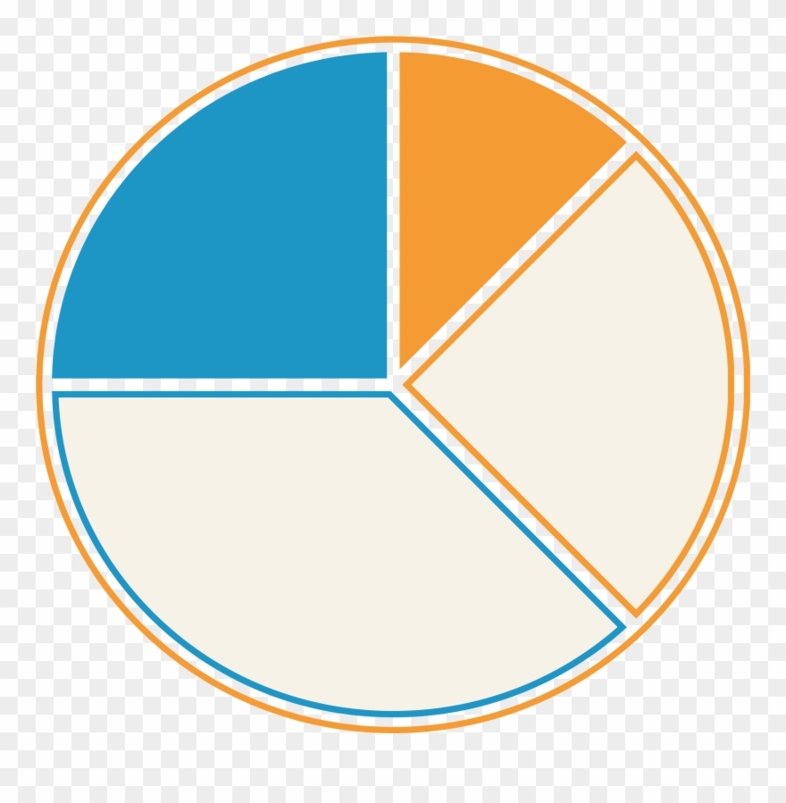 The Statistical Analysis - Circle Clipart