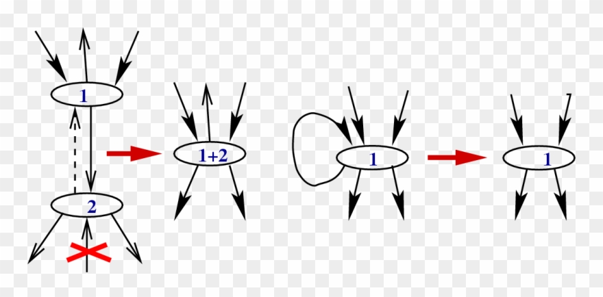 \begin{figure}\htmlimage - Clipart