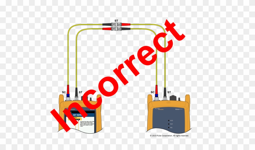 You May Have Been Doing This For The Past 20 Years, - Connect 4 Clipart