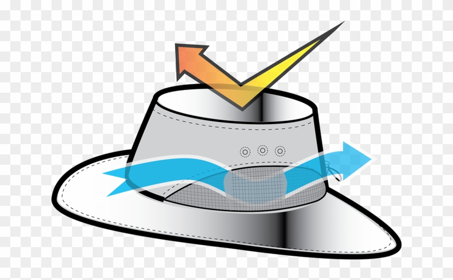 Stay Cool And Protected With Alchemi Sun Hats - Sun Hat Clipart