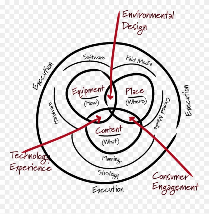 Out Of Home Model - Anneler Günü Ile Ilgili Resimler Clipart