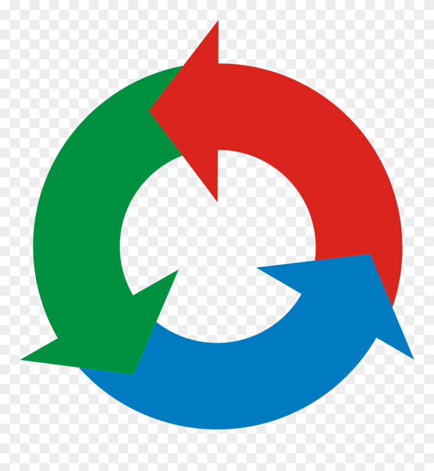 God Has No Junk Yard - Output And Input In English Learning Clipart