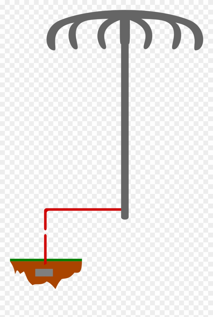 Open - Lightning Rod Clipart (#1693903) - PinClipart