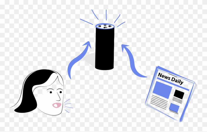 Give Your Brand Its Own Voice - Amazon Alexa Clipart