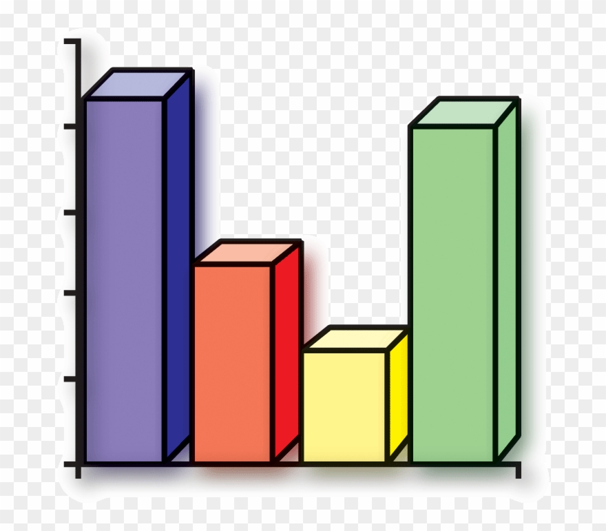 Data Handling Clipart Bar Chart Clip Art - Bar Graph Clipart - Png Download