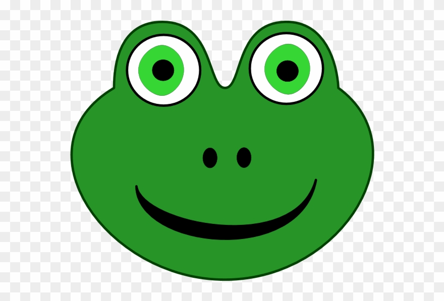 Frog Face Clip Art Free - Clip Art - Png Download