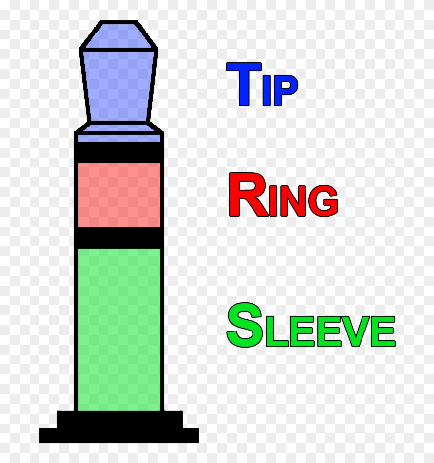 Headphones Clipart Wire Clipart - Trs Pinout - Png Download