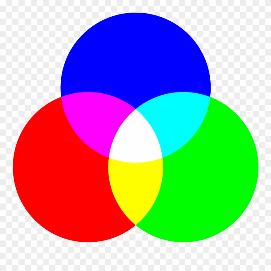 When Creating Web Based Applications, All Colors You - Combination Of Red And Green Clipart