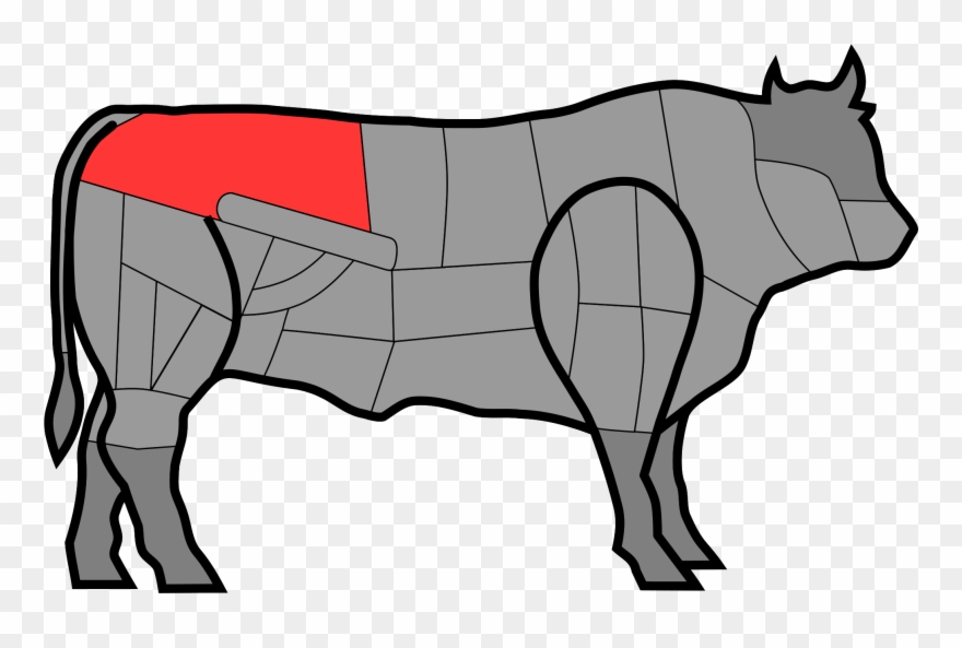 Sources - Entrecote On A Cow Clipart