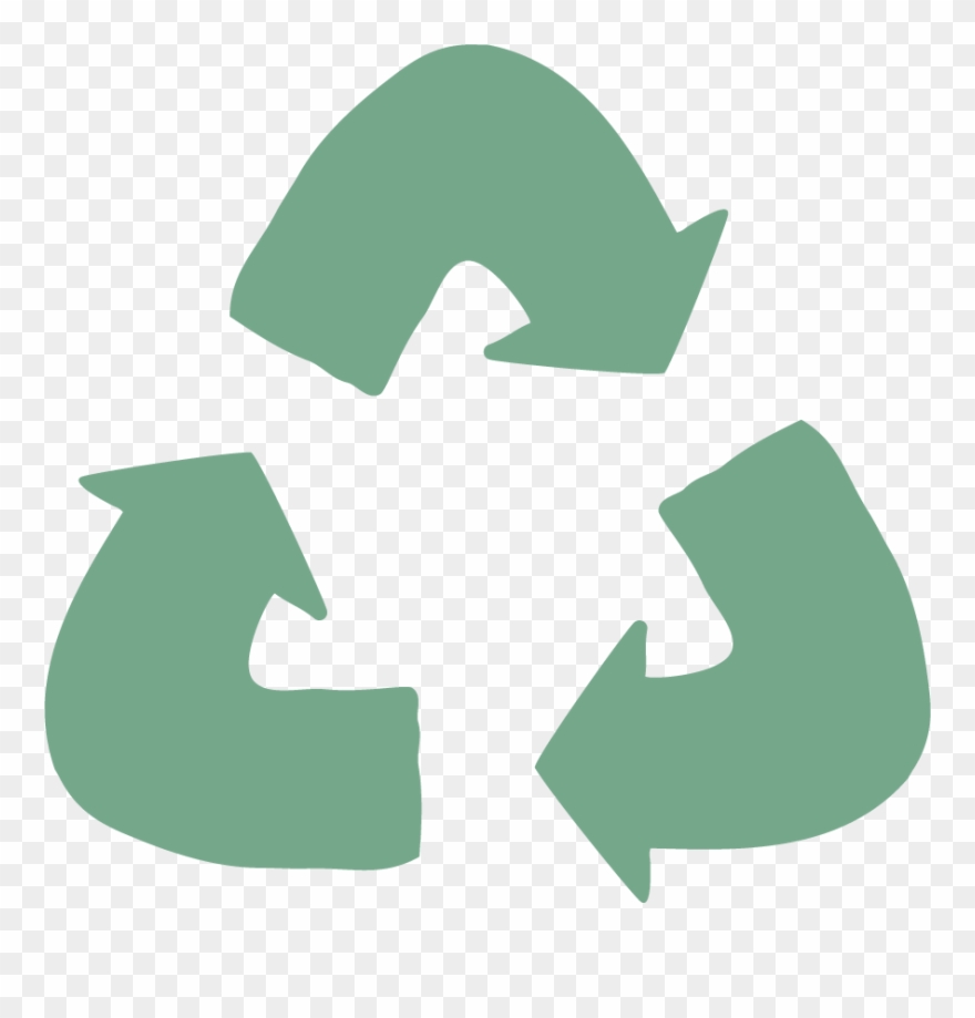 Reduce, Reuse And Recycle - Biodegradable And Nonbiodegradable Logo Clipart