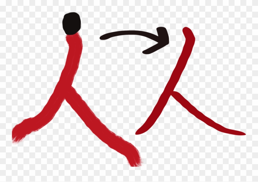 People In Chinese Character Symbol-secrets Of Chinese - Character Clipart