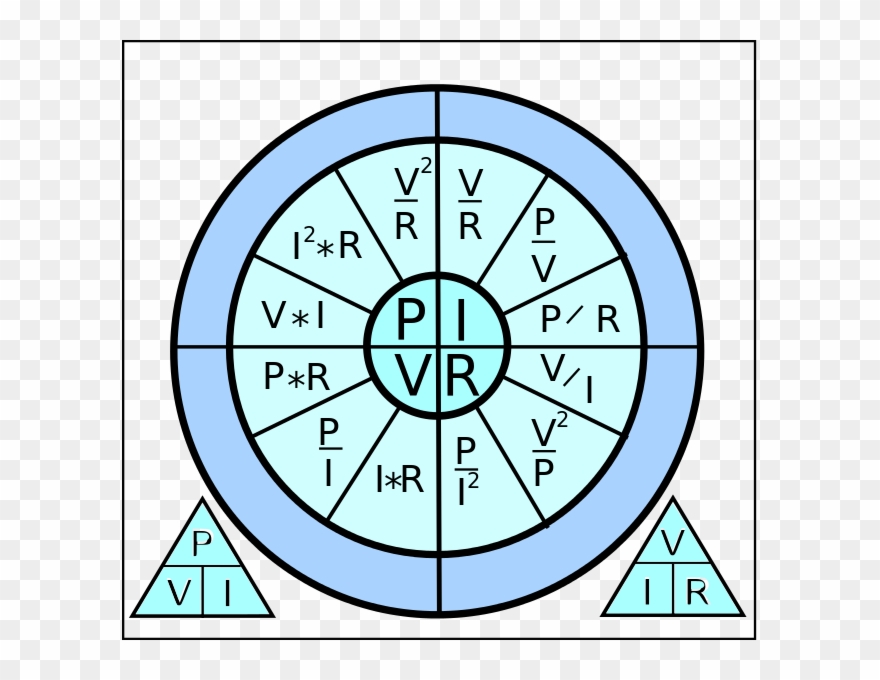 254 × 240 Pixels - Electrical Laws Clipart