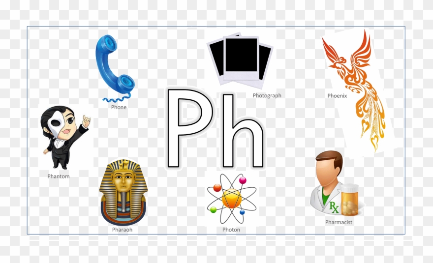 Abcs Letter Ph - Golden Mask Of King Tutankhamun Throw Blanket Clipart