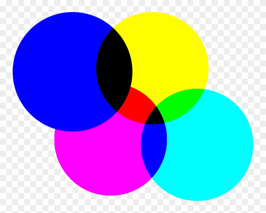 We Don't Have Yellow Cones, But Green Light Mixed With - Do Yellow And Blue Make Clipart