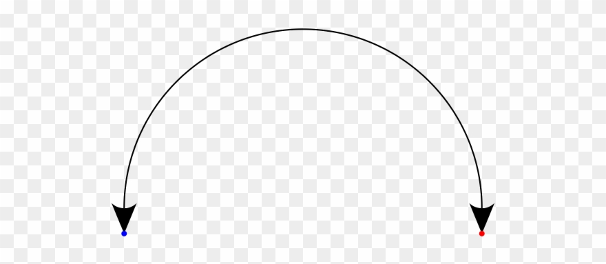 Diagrams Arrows Tutorial - Circle Clipart