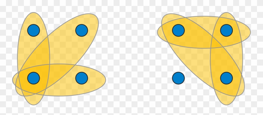 Intersecting Set Families 2 Of - Cartoon Clipart