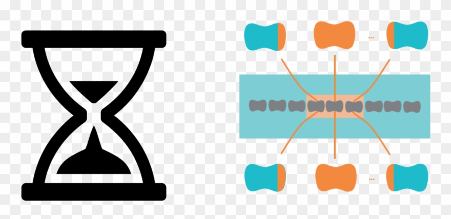 Hour-glass Model For Platform Mvp - The Hour Glass By William Butler Yeats Clipart