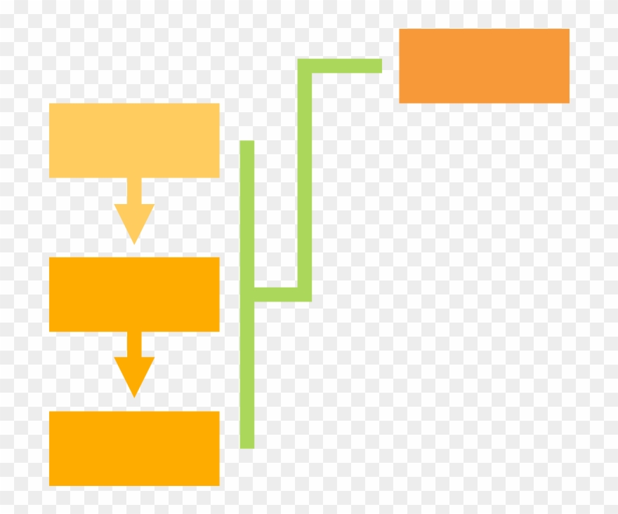 Are Your Business Outcome Expectations Aligned Across - Hierarchy Clipart