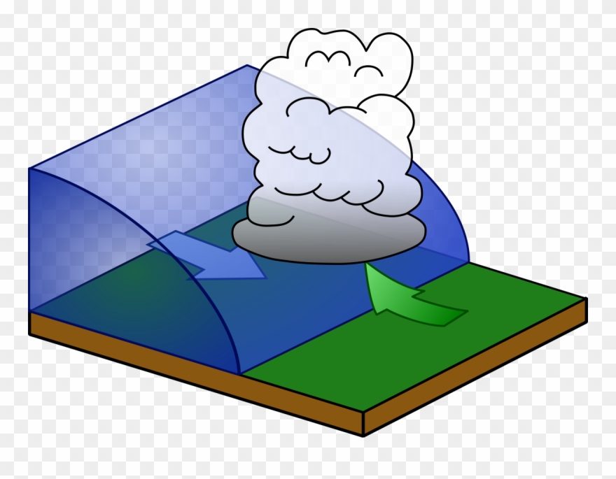 Cold Front Facts Clipart