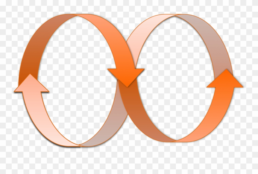 Packaging Is The Seo Of Retail Part 3 Of - Circle Clipart