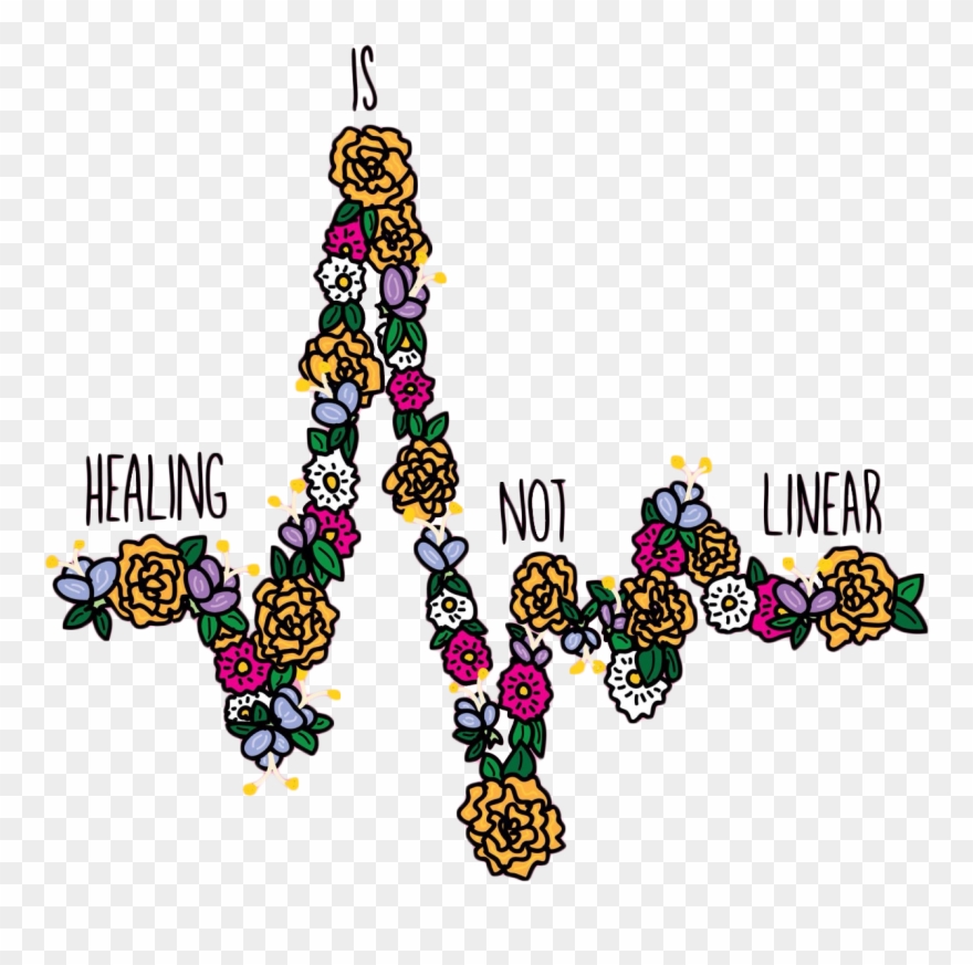 Self Care, Healing Words, Healing Heart Quotes, Yoga - Healing Is Not Linear Clipart