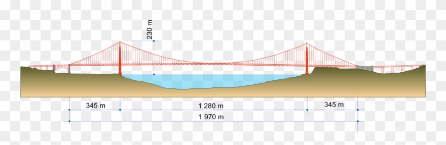 Calculus Behind Golden Gate Clipart Library Stock - Golden Gate Bridge ...