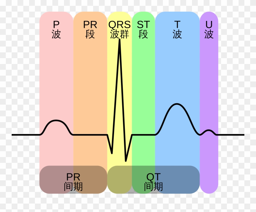 Open - R Wave Clipart
