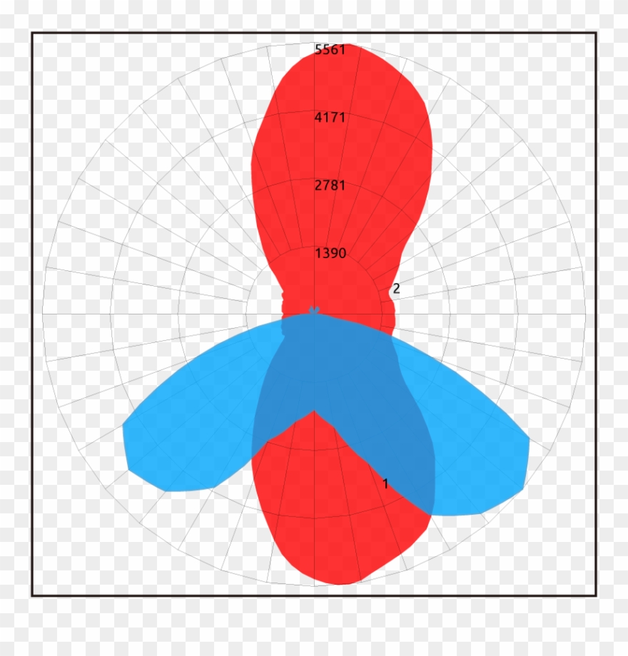 Type Ii - Illustration Clipart