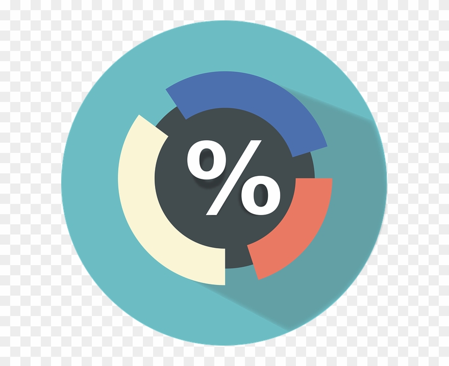 Relationship Between Fractions, Percentages And Decimal - Porcentaje Vector Png Clipart