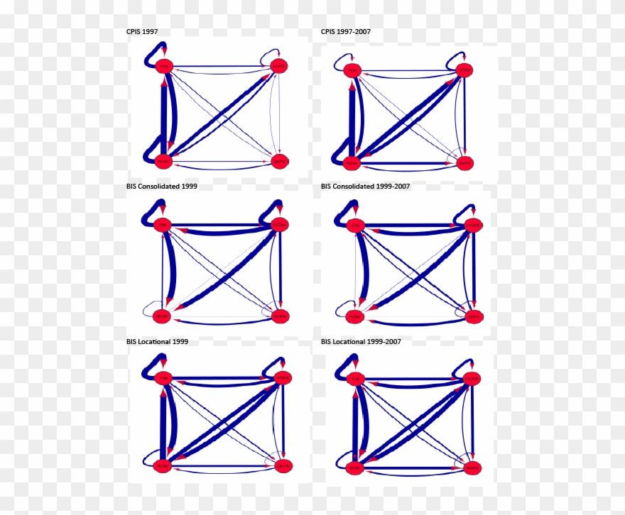 Thus, The Eurozone Created A Situation In Which Lending Clipart