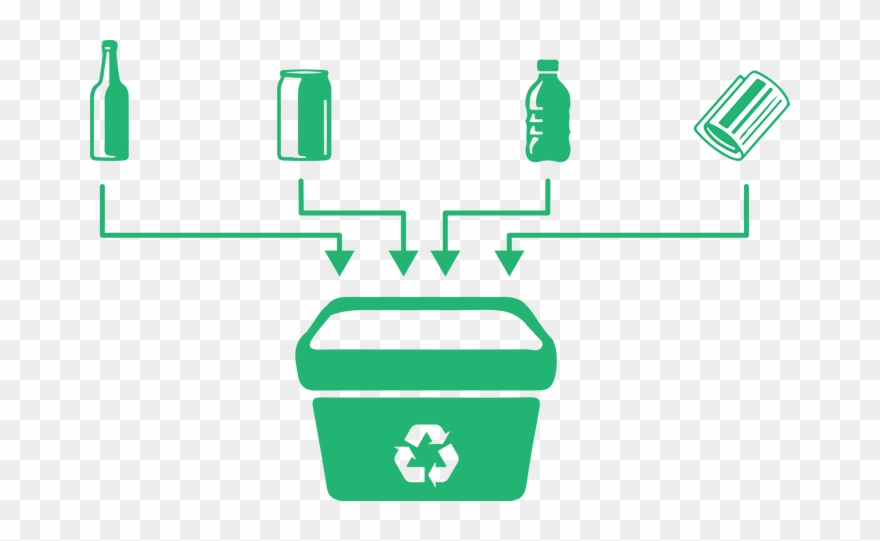 Recycling Images - Recycle Transparents Clipart
