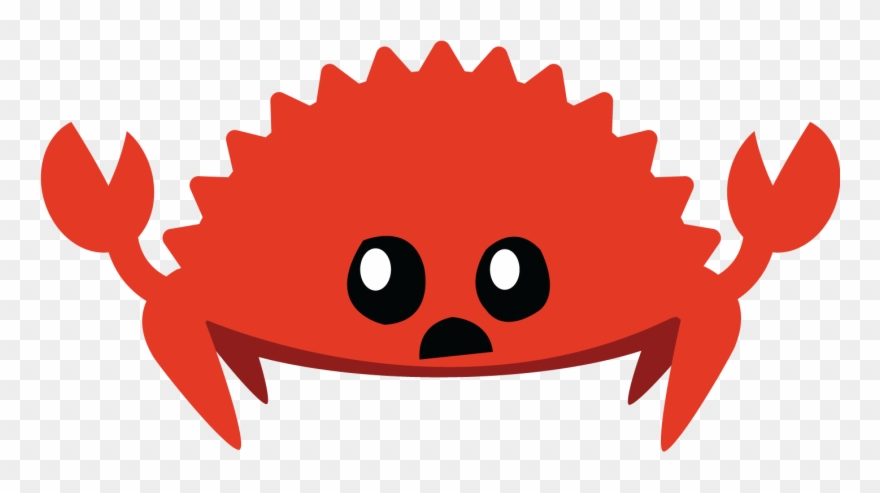 Explain Alarmed Ferris Convention - Rust Lang Clipart