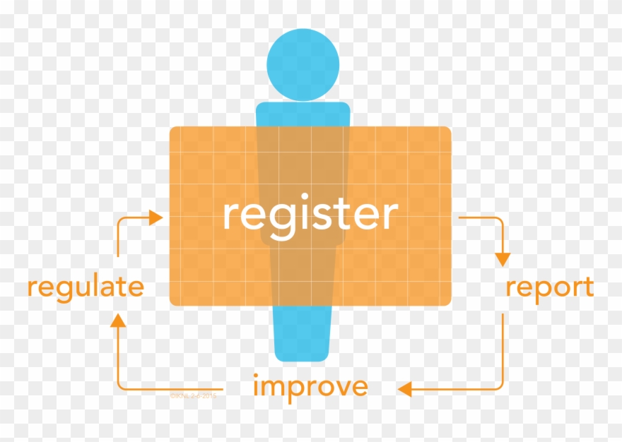 Patient Clipart Cancer Patient - Cancer Registry System - Png Download