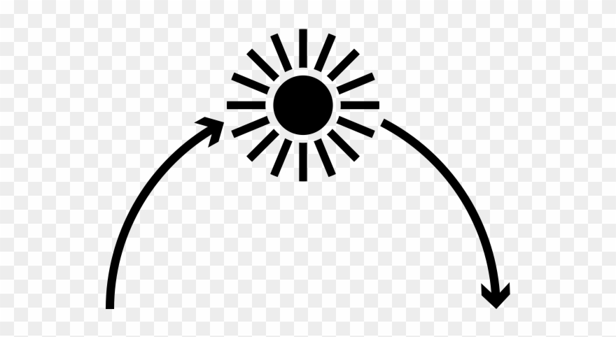 Day Rubber Stamp - Keep Away From Heat Label Clipart